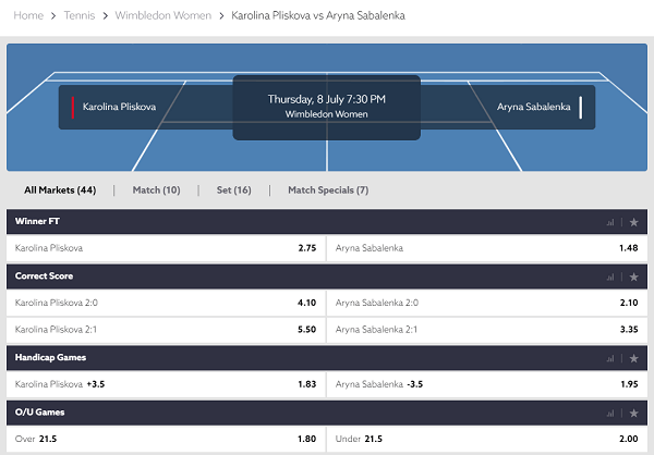 Wimbledon 2021 Semi Final - Pliskova vs Sabalenka Betting