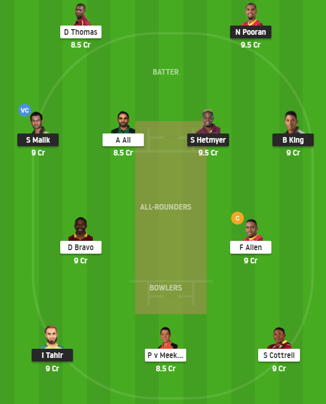 GUY vs SKN Dream11 Predictions - CPL 2021 | 28 Aug