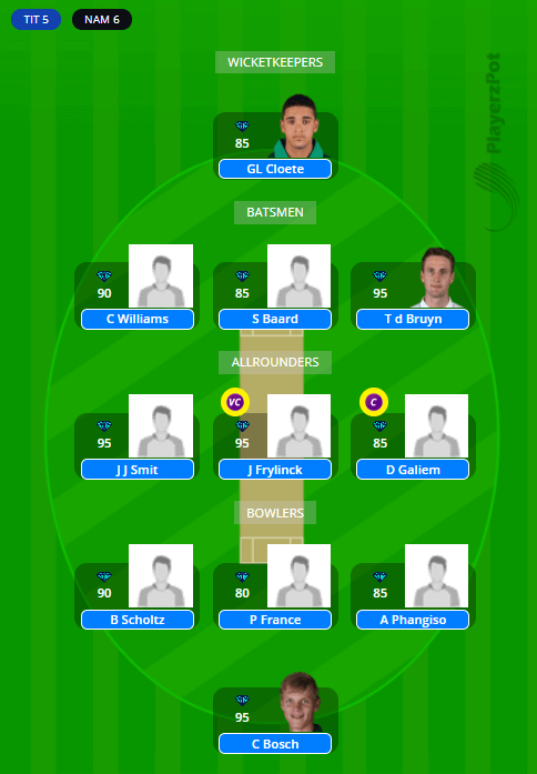 NAM vs TIT Dream11 Predictions - 2nd T20 2021