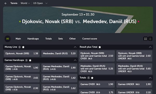 US Open 2021 Final: Djokovic vs Medvedev Betting 
