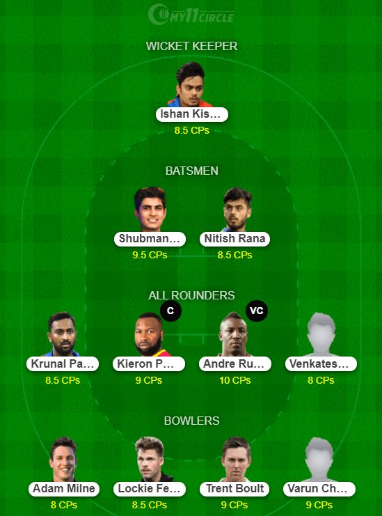 MI vs KOL My11Circle Team - IPL 2021 