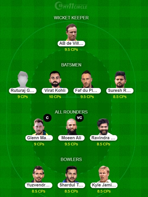 BLR vs CSK My11Circle Predictions - IPL 2021