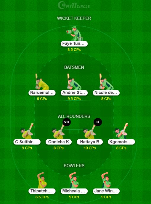 SAW-E vs TL-W Dream11 Team - 1st ODD 2021