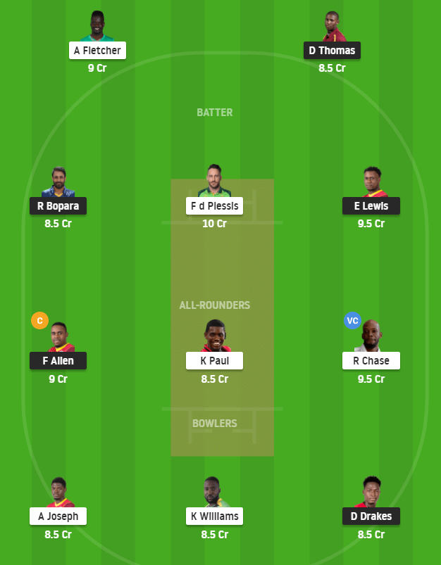 SKN vs SLK Dream11 Predictions - CPL 2021