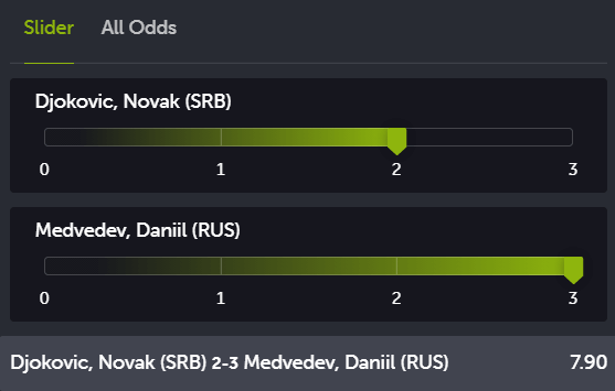 US Open 2021 Final: Djokovic vs Medvedev Set Betting 