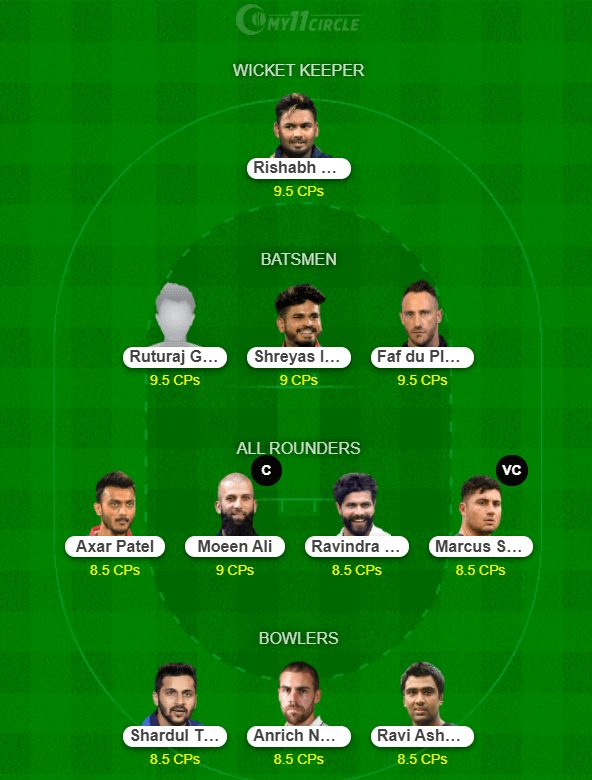 DC vs CSK Dream11 Team - IPL 2021 Qualifier 1