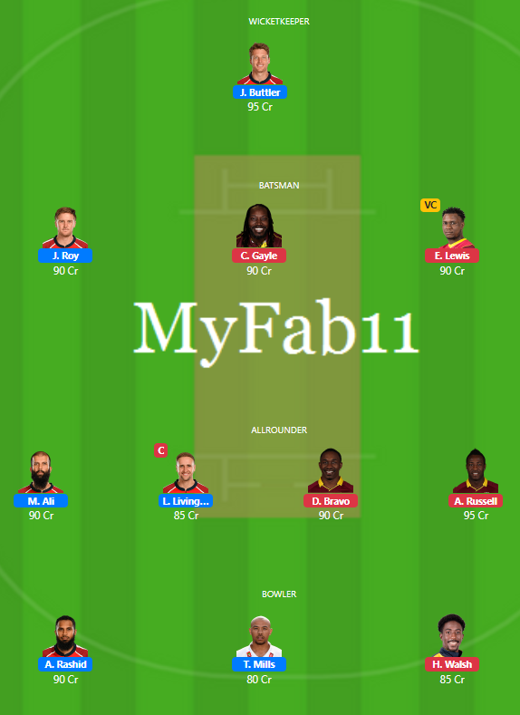 ENG vs WI Dream11 Predictions - T20 World Cup 2021