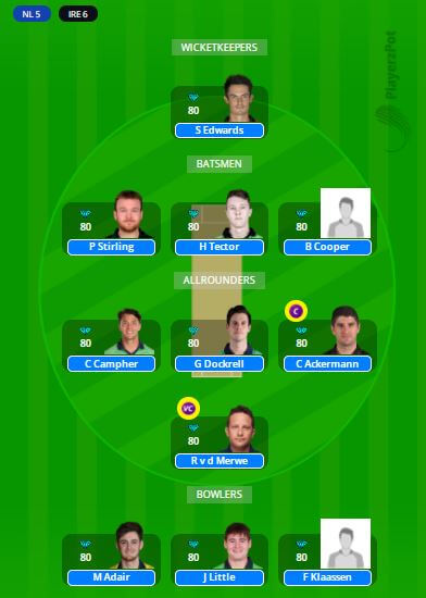 IRE vs NED Dream11 Team - T20 World Cup 2021
