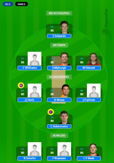 NAM vs NED Dream11 Team - T20 World Cup 2021