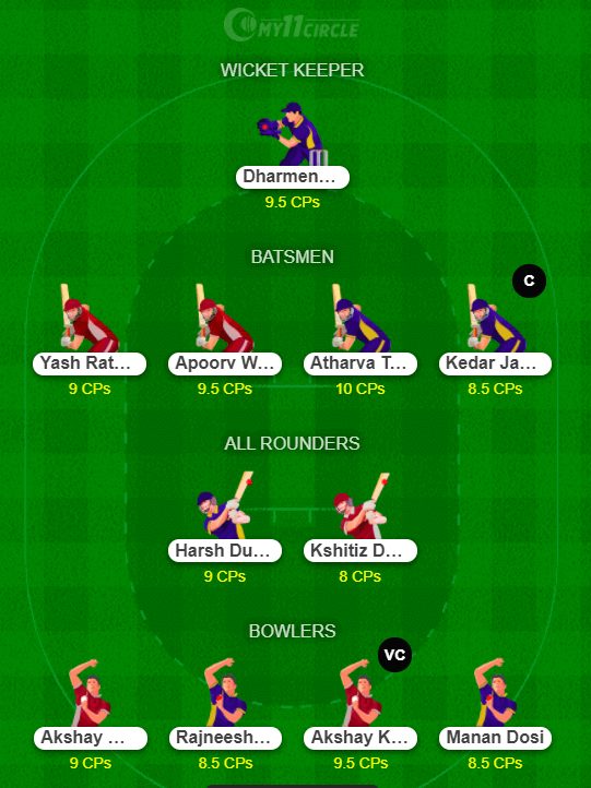 ORG vs GRN Dream11 Team - VCA T20 2021