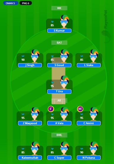 OMN vs PNG Playerzpot Team - T20 World Cup 2021