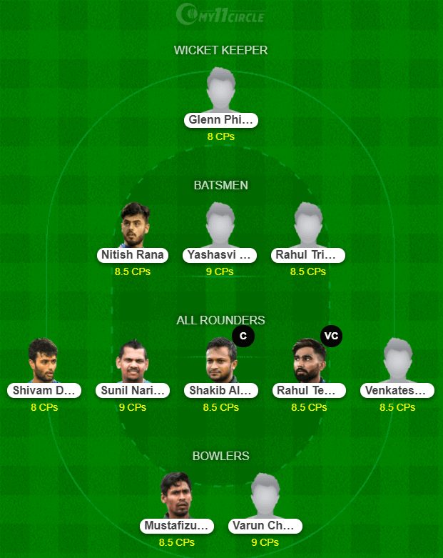 KOL vs RR My11Circle Team - IPL 2021
