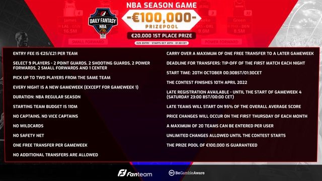 NBA 2021/22 Fantasy - €100k in Prizes on FanTeam