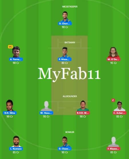 SL vs NED Dream11 Team - T20 World Cup 2021 