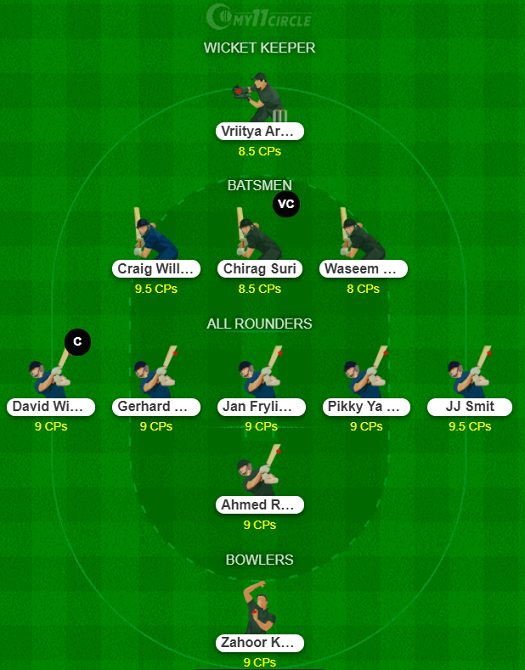 UAE vs NAM Dream11 Team - Summer T20 Bash 2021