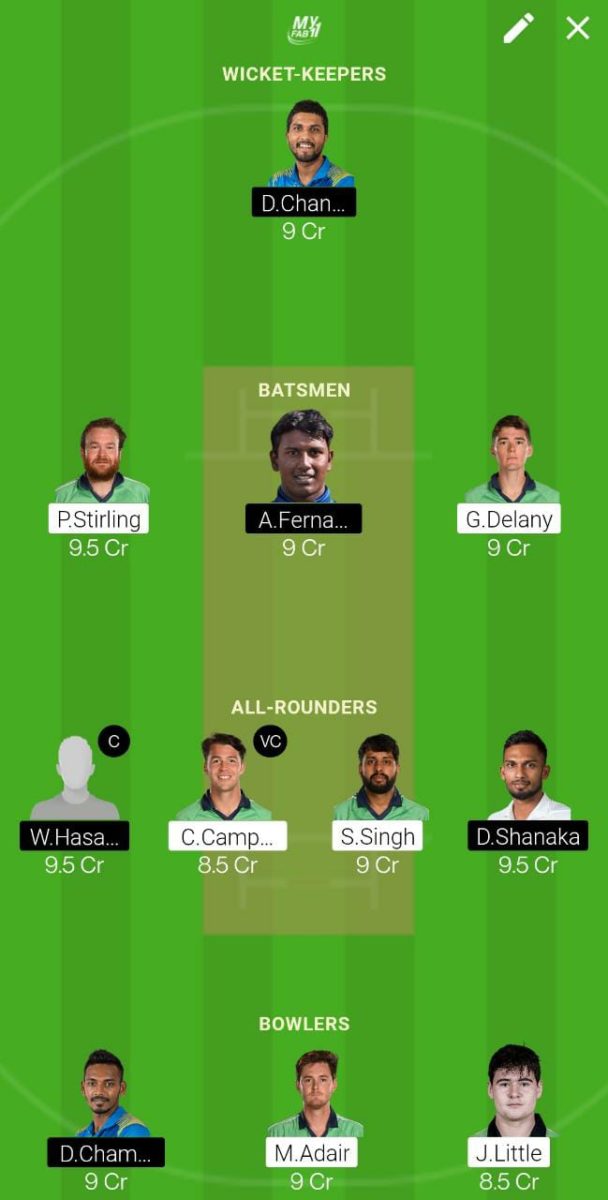 SL vs IRE Dream11 Team - T20 World Cup 2021