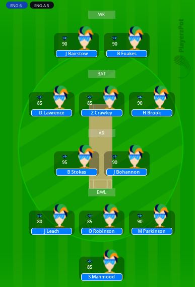 ENG vs EN-A Dream11 Predictions - Ashes 2021/22