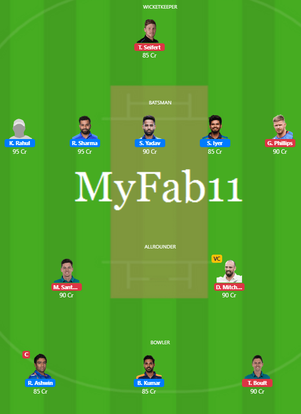 IND vs NZ MyFab11 Team - 2nd T20I 2021