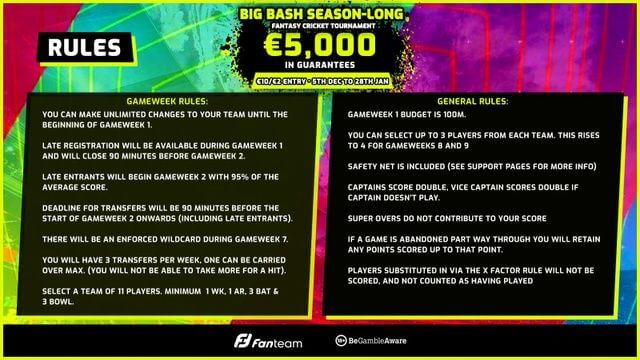 BBL 2021/22 - €5,000 Fantasy Contest On FanTeam | Read Scoops