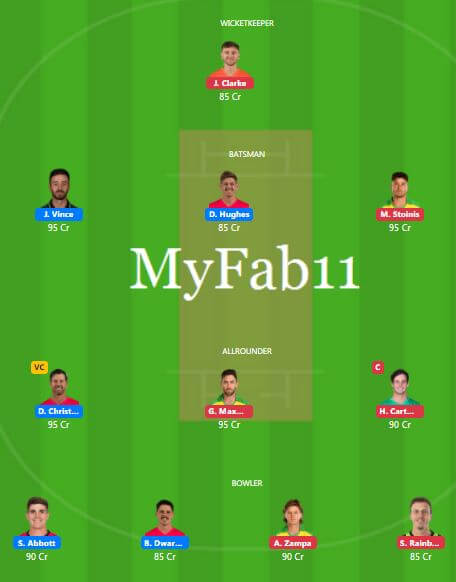 SIX vs STA Dream11 Predictions - BBL 2021/22