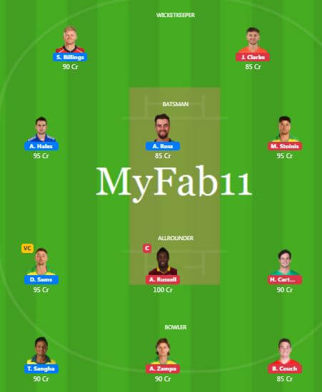 THU vs STA Dream11 Predictions - BBL 2021/22