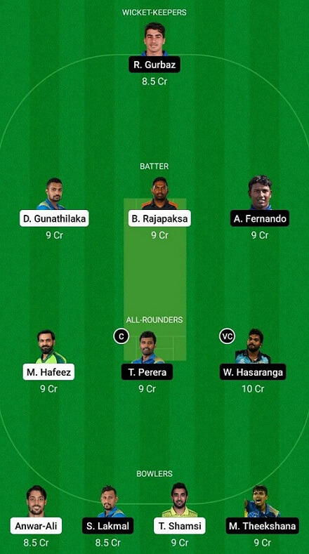 GG vs JK Dream11 Predictions - LPL 2021