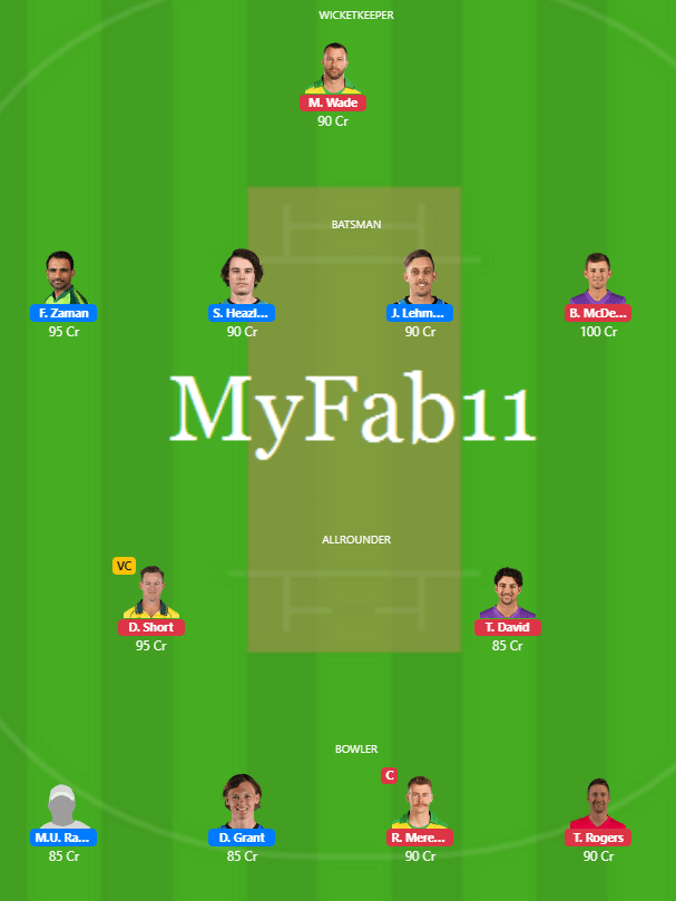 HEA vs HUR Dream11 Predictions - BBL 2021/22