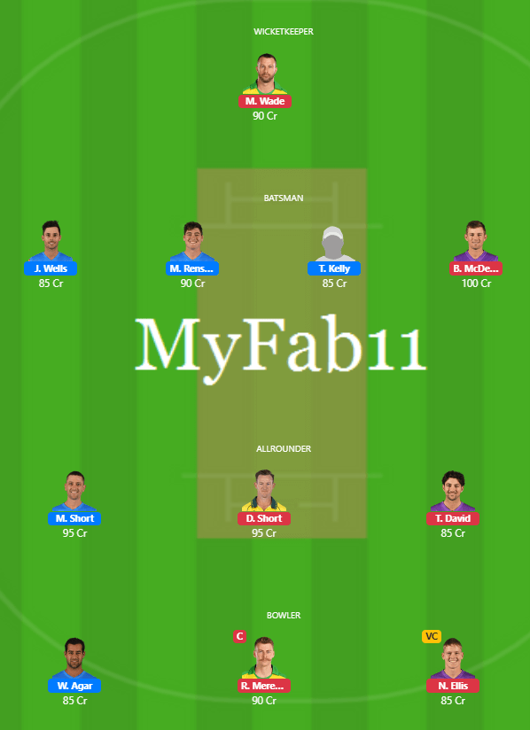 STR vs HUR Dream11 Predictions - BBL 2021/22