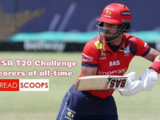 CSA T20 Challenge Top 10 Run-Scorers List