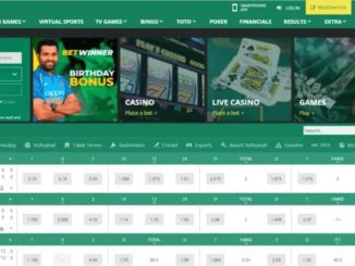 BetWinner Cricket Betting In India!