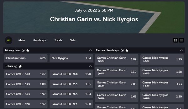 Wimbledon 2022 Quarters - Cristian Garin vs Nick Kyrgios Betting