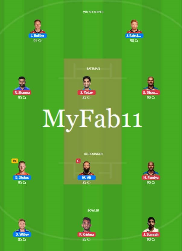 ENG vs IND Dream11 Predictions - 2nd ODI 2022