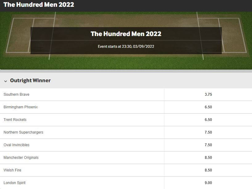 The Hundred 2022 - Men's Outright Winner