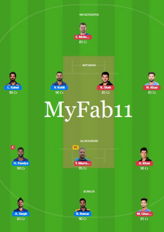 IND vs HK Dream11 Predictions - Asia Cup 2022