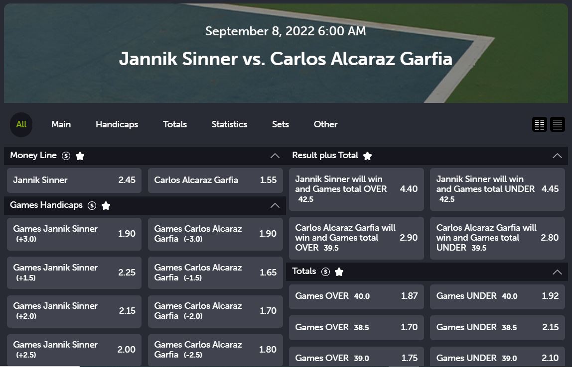 US Open 2022 QF - Jannik Sinner vs Carlos Alcaraz Betting