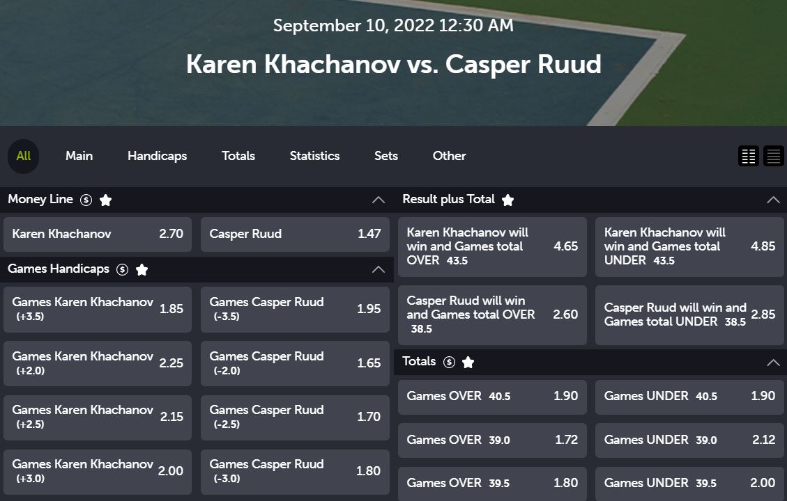US Open 2022 Semi - Karen Khachanov vs Casper Ruud Betting Preview