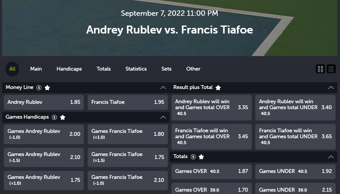 US Open 2022 QF - Andrey Rublev vs Frances Tiafoe Betting