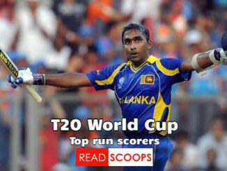 ICC T20 World Cup - Most Runs List