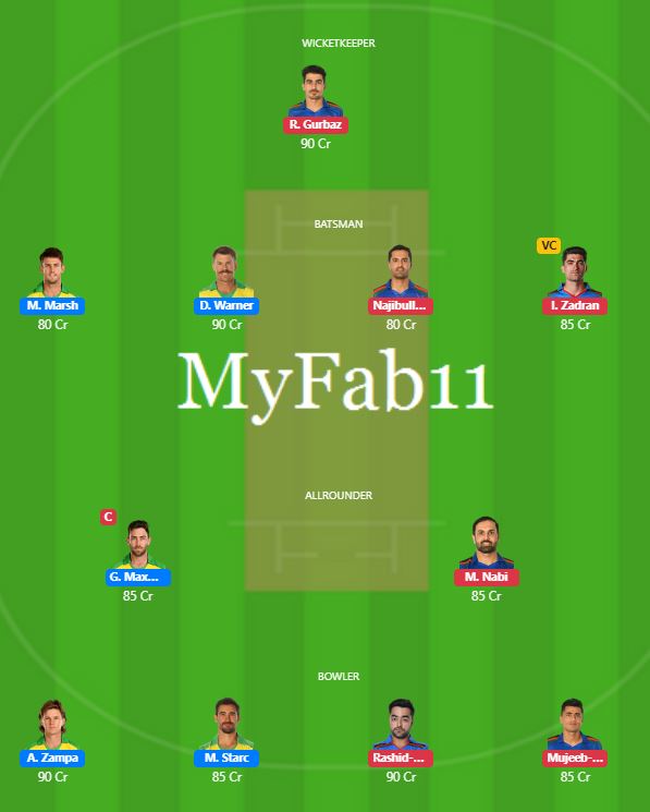 AUS vs AFG Dream11 Team - T20 WC 2022