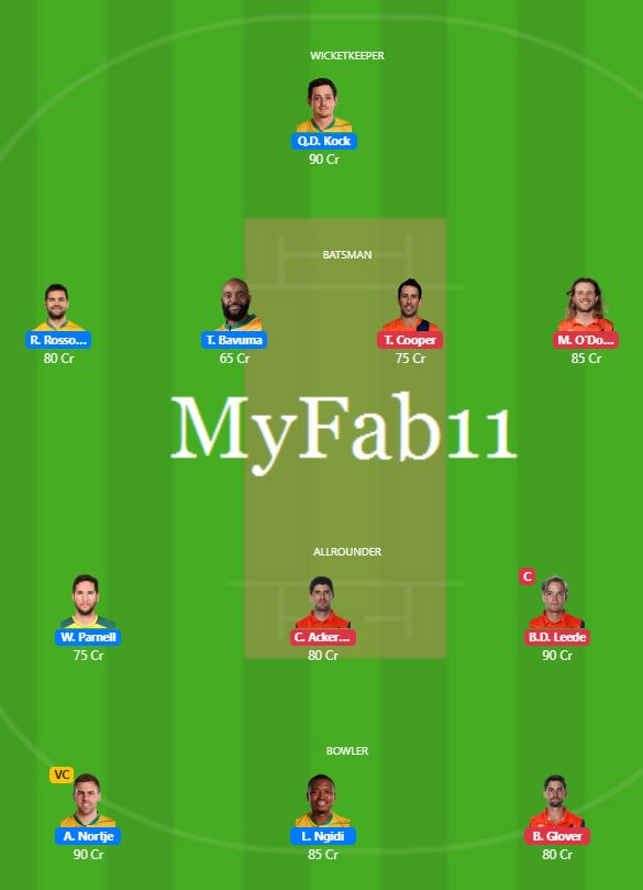 SA vs NED Dream11 Team - T20 WC 2022