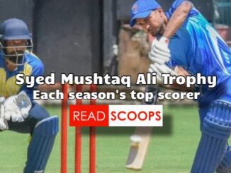 Syed Mushtaq Ali Trophy - Top Batsman List (Year on Year)