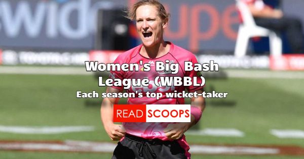 Liga Pesta Besar Wanita (WBBL) – Daftar Gawang Terbanyak (Year on Year)