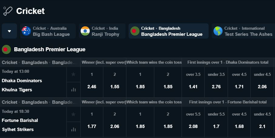 Bangladesh Premier League 2023 betting