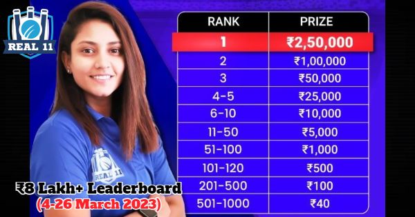 WPL 2023 - Win From ₹8L Investment Leaderboard on Real11