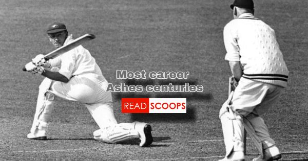 The Ashes - Most Career Centuries List