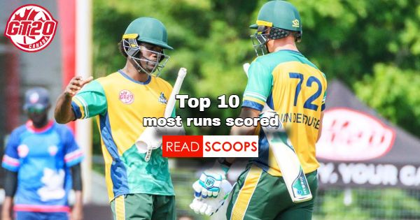 Global T20 Canada - List of Most Races