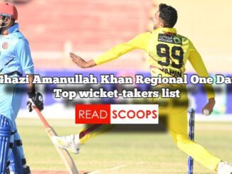 Ghazi Amanullah Khan Regional One Day Trophy – Top 10 Wicket-Takers List