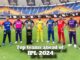 Strategic IPL Betting: 1xBet Analyzing Top 5 IPL 2024 Teams