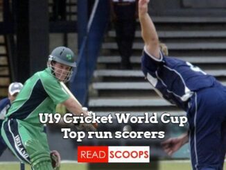 ICC Under-19 World Cup - Top 10 Run Scorers List