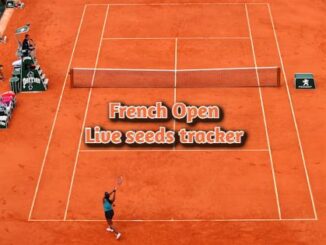 French Open 2025 Seeds Tracker (Men's & Women's)